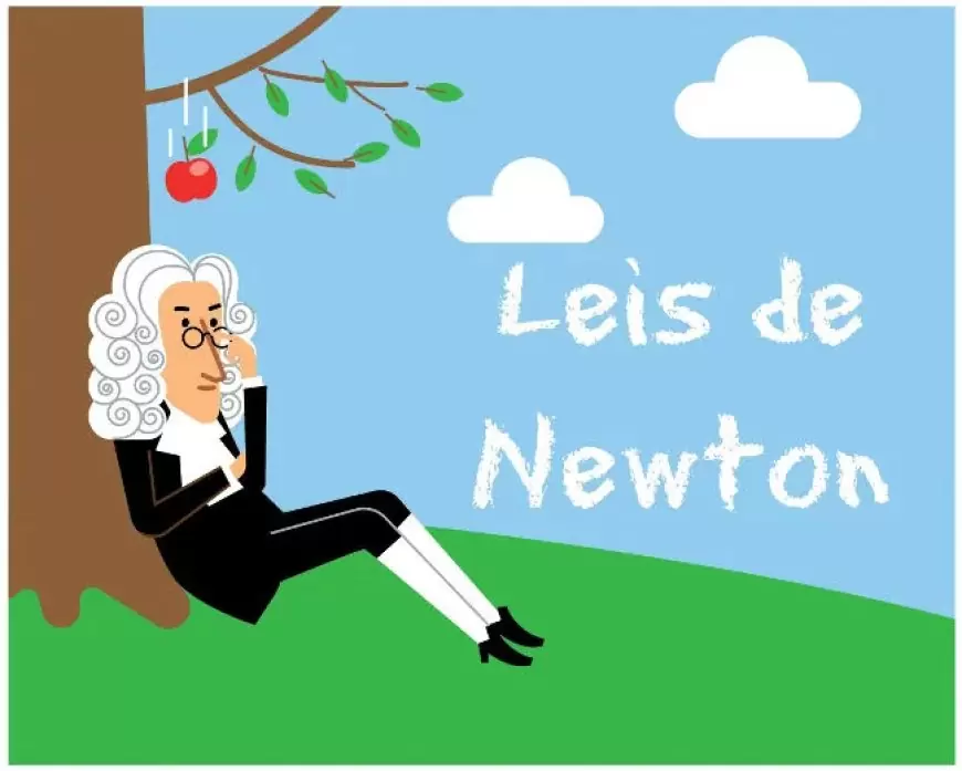 Resumo sobre as Leis de Newton